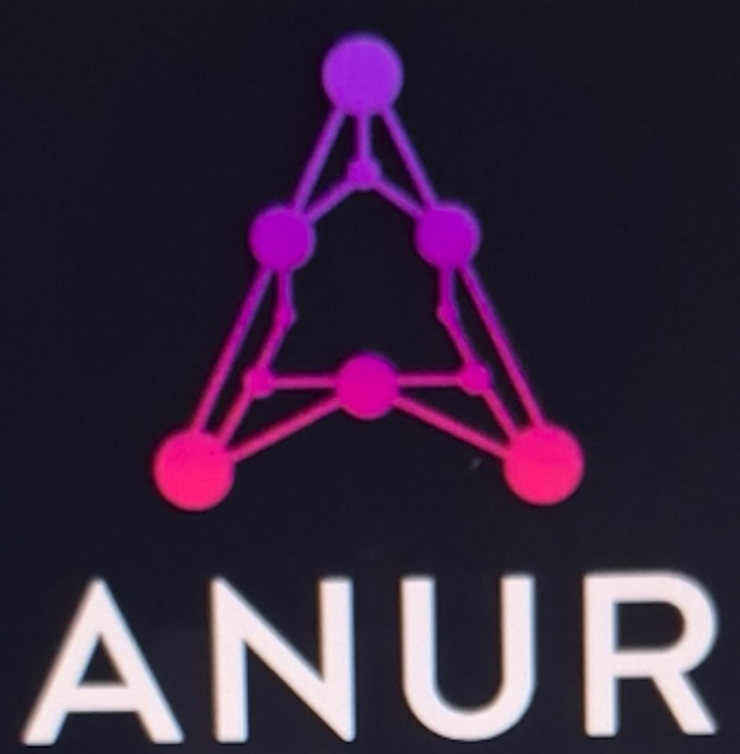 ANUR